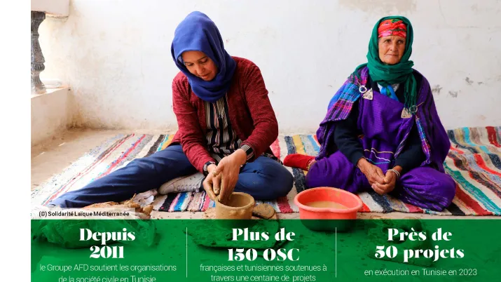 Le groupe AFD et les organisations de la société civile en Tunisie