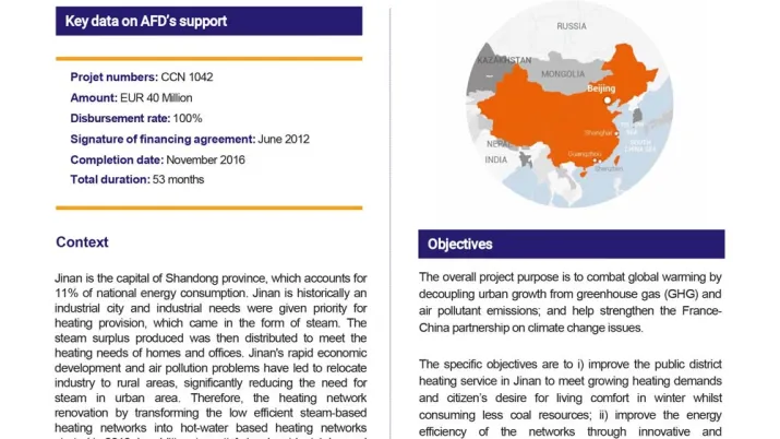 Evaluation Summary - Cluster of 5 District Heating Projects in China