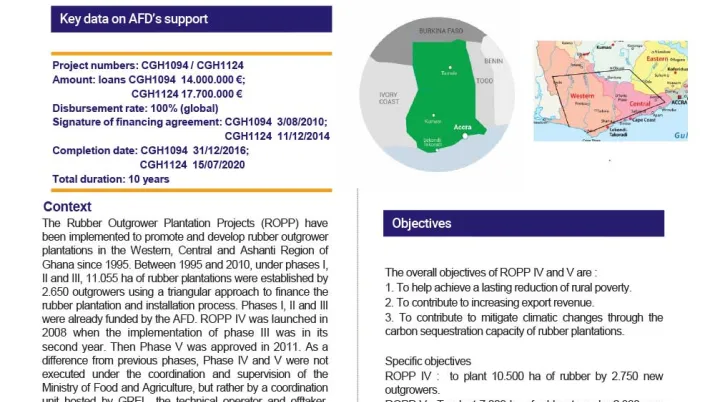 Evaluation Summary - AFD’s interventions in the perennial crops sector, Ghana