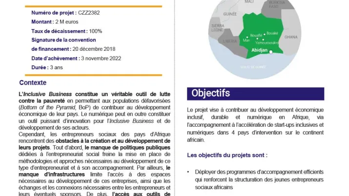 Projet AFD for Inclusive and Digital Business in Africa (AFIDBA), Afrique du Nord et de l’Ouest