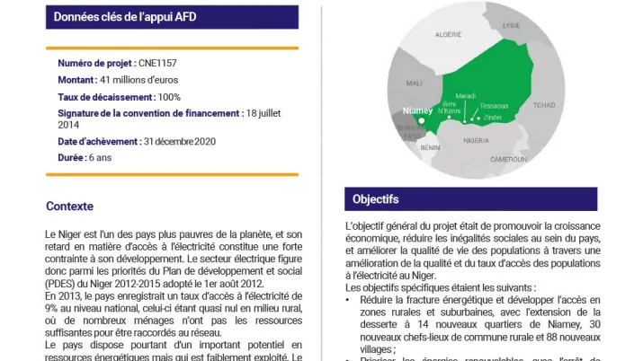 Niger - Projet d’extension des réseaux de distribution en zone urbaine et de développement de l’accès à l’électricité en zone rurale