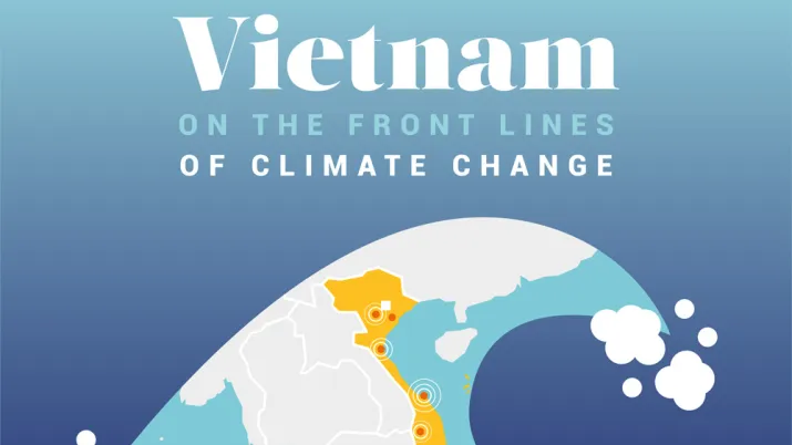 Vietnam front lines climate change