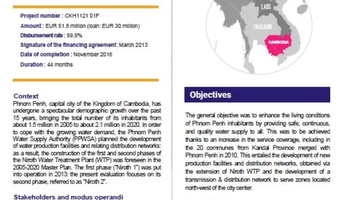 cambodiaeval