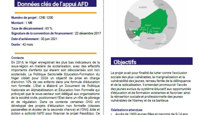 AFDNIGER