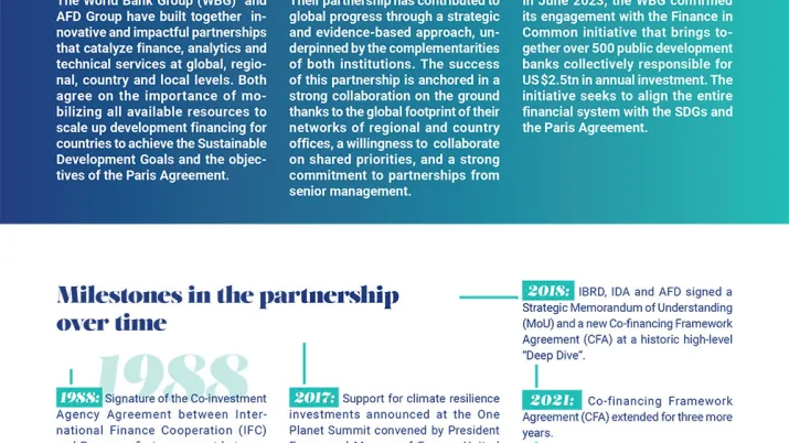 Overview of the World Bank Group & AFD Group partnership