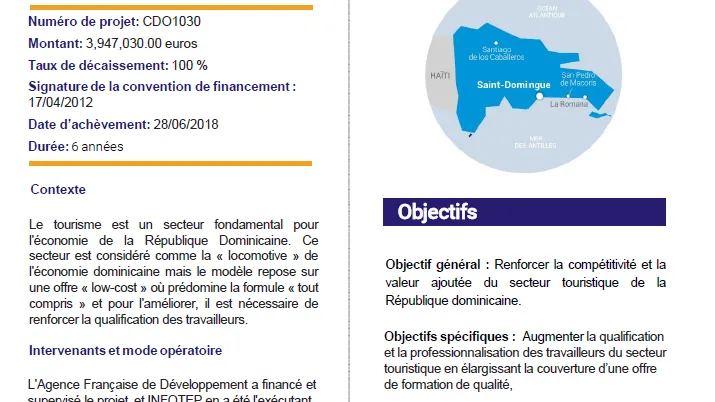 république dominicaine formation afd évaluation