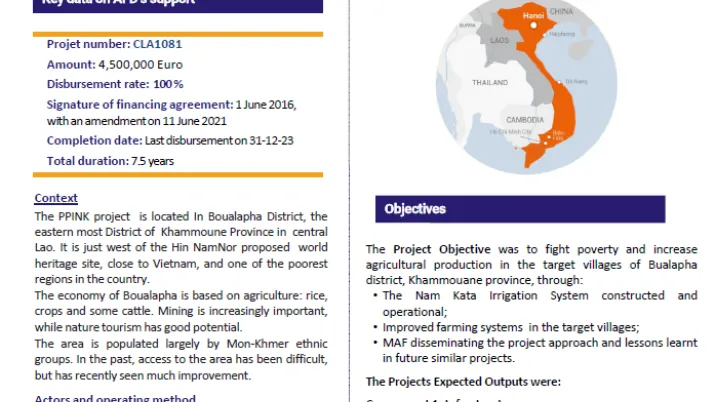 Evaluation of the Pilot Project of Irrigation from Nam Kata (PPINK), Laos.PNG