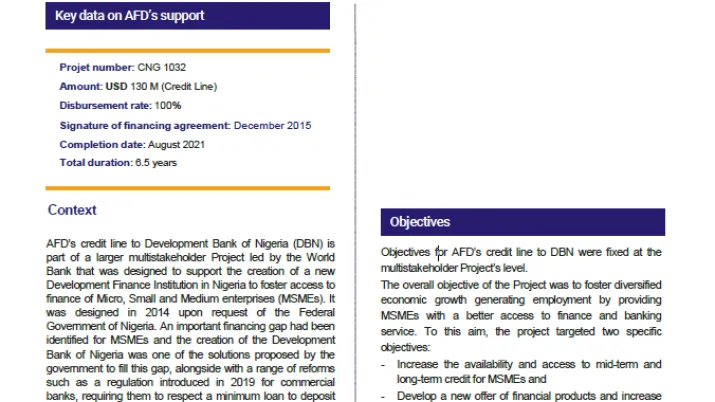 Credit Line to the Development Bank of Nigeria (DBN)