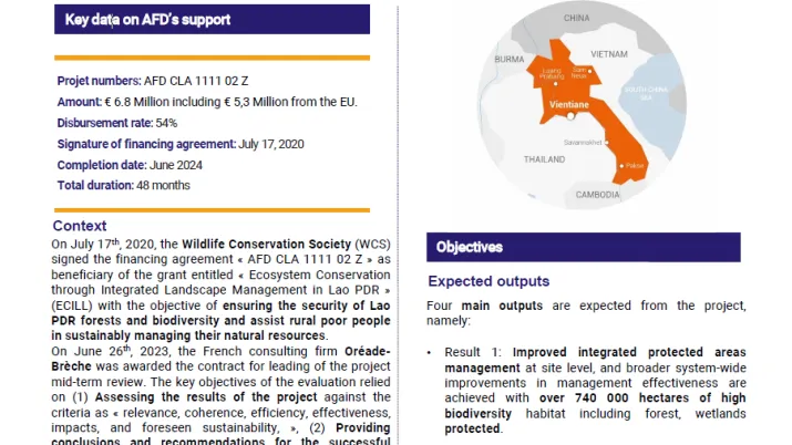 ECOSYSTEM CONSERVATION THROUGH INTEGRATED LANDSCAPE MANAGEMENT IN LAO PDR
