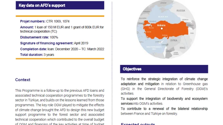 Ex post evaluation of the Budget Support Program for Sustainable Forest Management in Türkiye