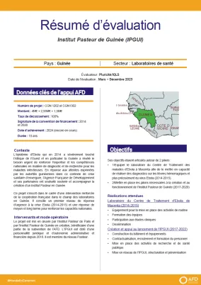 Institut Pasteur de Guinée (IPGUI)