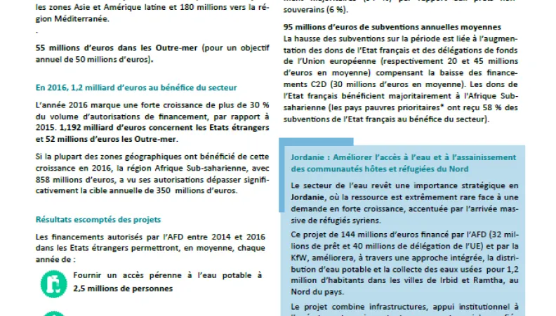 Bilan des actions eau et assainissement de l’AFD, période 2014 – 2016 visuel