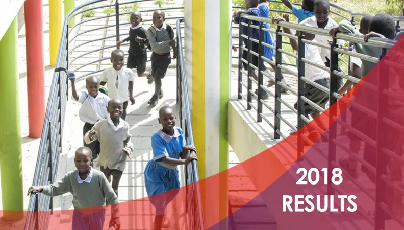 AFD Group 2018 Annual Results