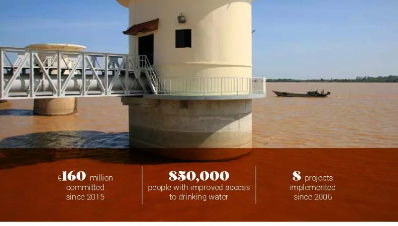 AFD and the Water in Cambodia