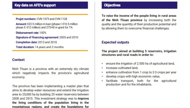 Evaluation Summary - Development of the Ninh Thuan irrigation system, Vietnam