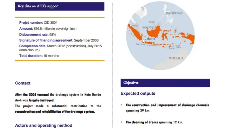 Evaluation Summary - Reconstruction of the urban drainage system of Banda Aceh