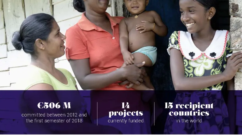 AFD and Social Protection
