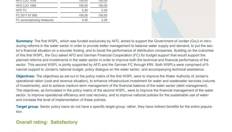 Joint interim evaluation of the water sector policy loan in Jordan