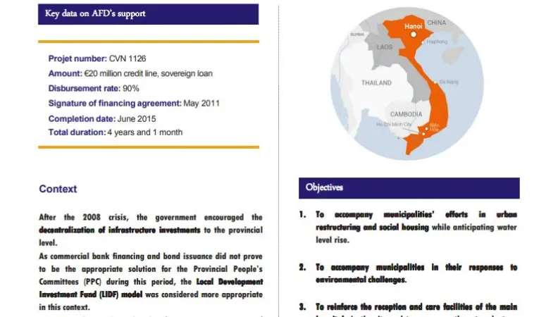 Evaluation Summary - Ho Chi Minh city Finance and Investment State-owned Company credit line (HFIC)