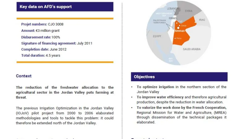 Evaluation Summary - Irrigation optimization in the Jordan Valley project, (IOJoV)
