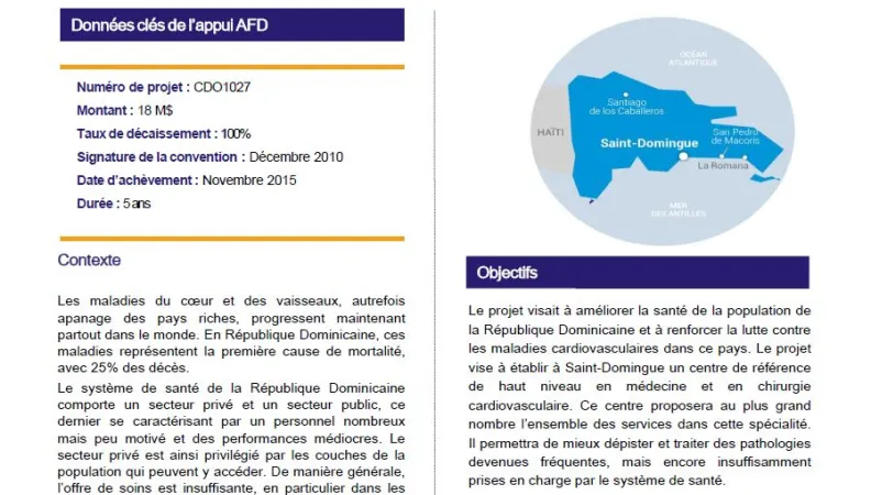 Résumé d'évaluation - CEDIMAT : évaluation d’une grappe de projets d’investissements hospitaliers privés à but non lucratif, République dominicaine