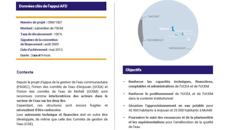 Résumé d'évaluation - Projet de renforcement des services de l’eau (ReSEAU) à Anjouan et Mohéli, Comores