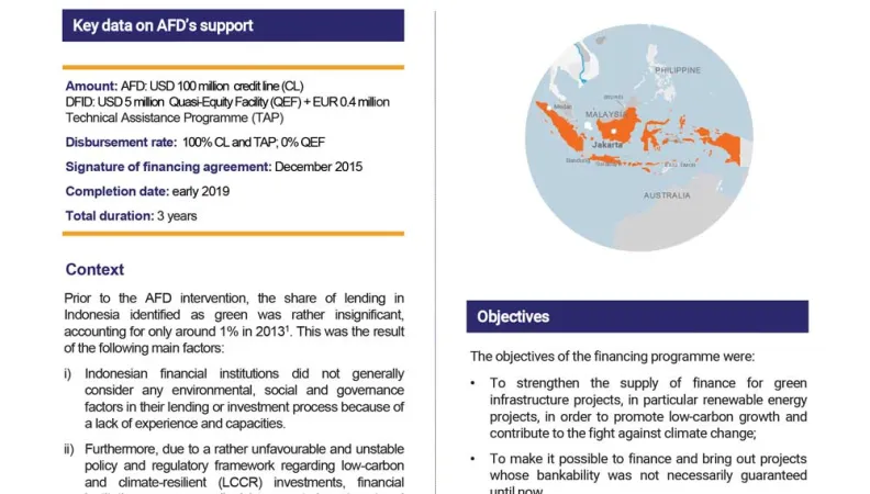 Evaluation Summary - First Green Credit Line to PT Sarana Multi Infrastruktur (Persero)
