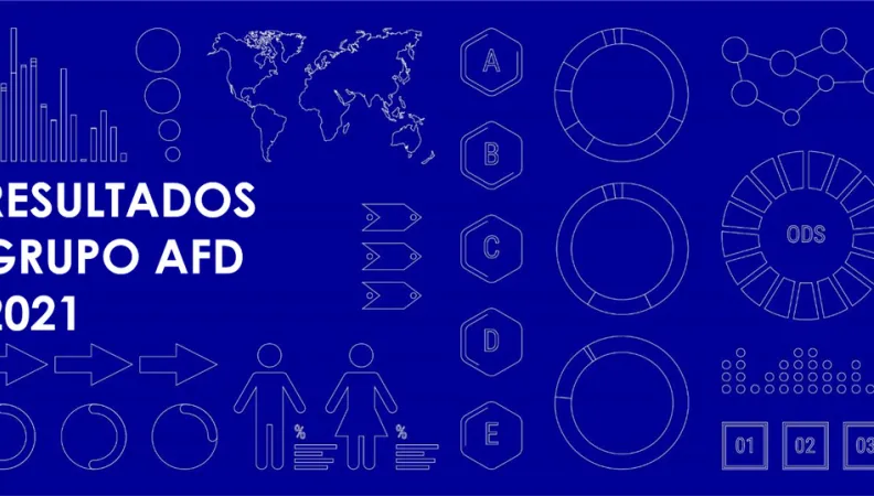 Grupo AFD - Resultados 2021