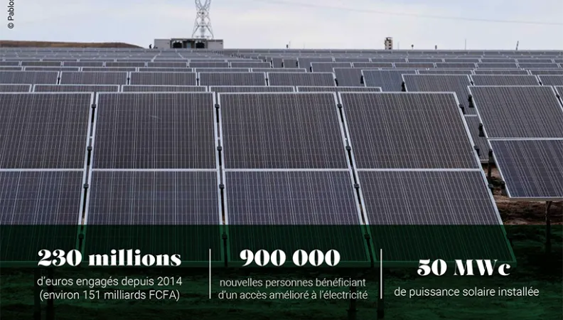 AFD-energie-Benin