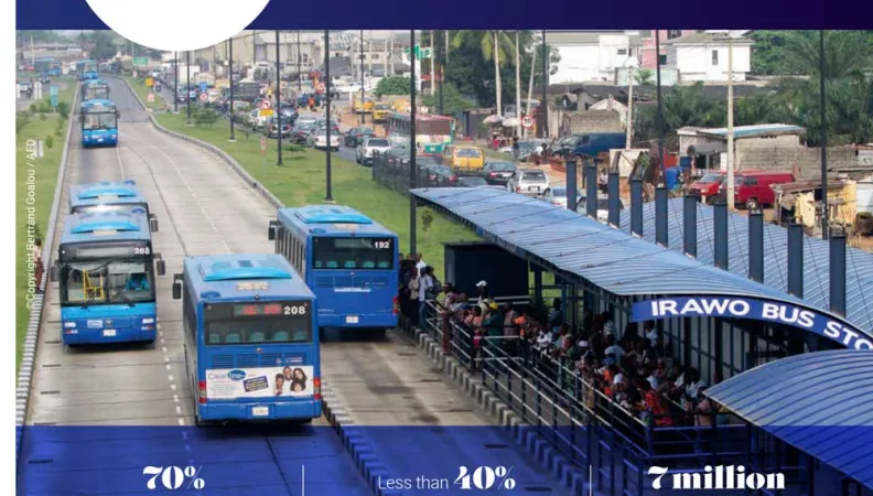 AFD and Urban Mobility