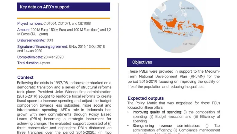 Evaluation Summary - AFD’s Fiscal Reform Development Policy Loan (DPL Fiscal) to the Government of Indonesia CID1064-CID1071-CID1088