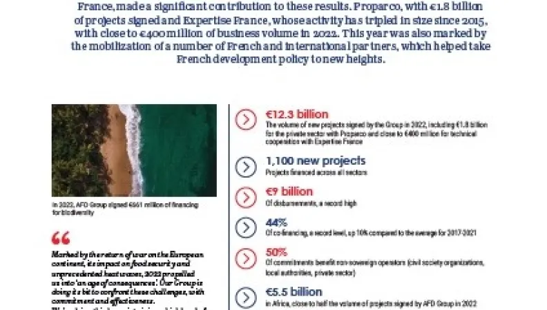 AFD Group’s 2022 Results : The Essentials