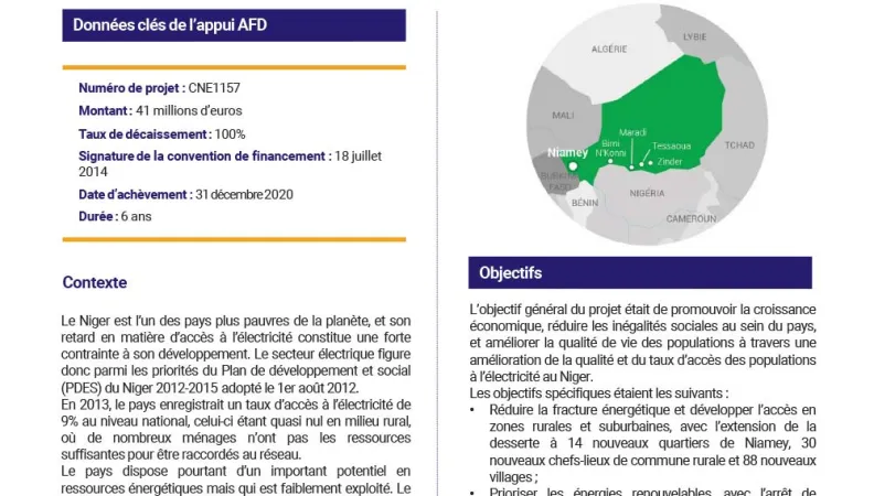 Niger - Projet d’extension des réseaux de distribution en zone urbaine et de développement de l’accès à l’électricité en zone rurale