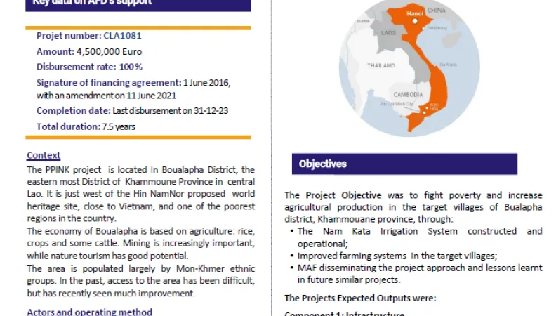 Evaluation of the Pilot Project of Irrigation from Nam Kata (PPINK), Laos.PNG