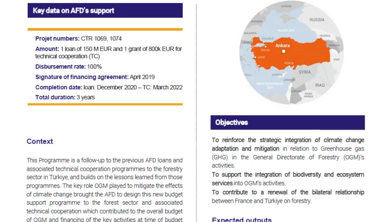 Ex post evaluation of the Budget Support Program for Sustainable Forest Management in Türkiye