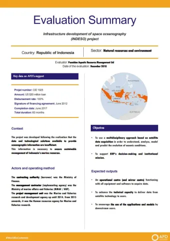 Evaluation Summary - Infrastructure development of space oceanography (INDESO) project