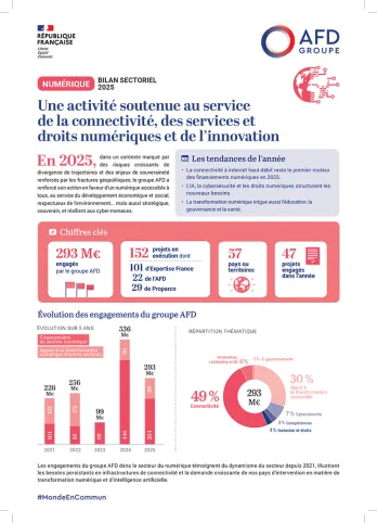 Numérique : bilan d'activité 2025