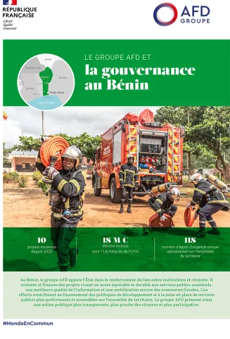 Le groupe AFD et la gouvernance au Bénin