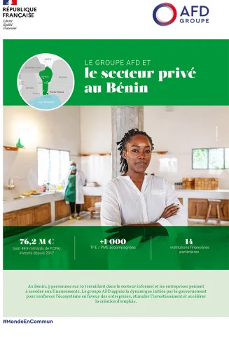 Le groupe AFD et le secteur privé au Bénin