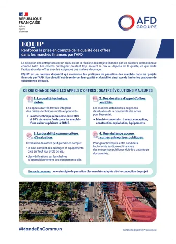 EQUIP : Renforcer la prise en compte de la qualité des offres dans les marchés financés par l’AFD
